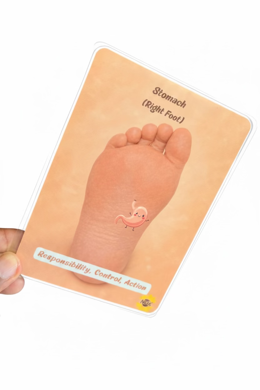Replenishment Pack - Stomach - Right Foot